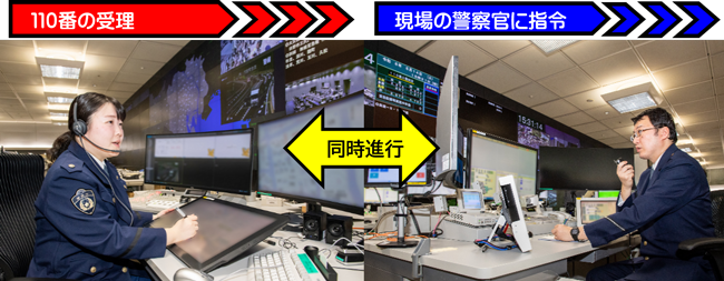 指令台の画像